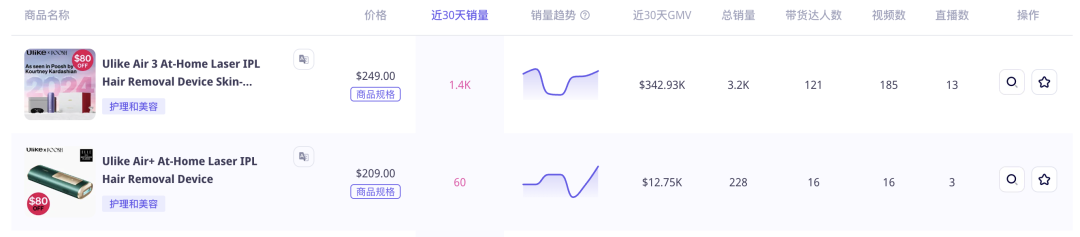 头部国货脱毛仪品牌Ulike入驻TikTok美国站!2030年全球脱毛仪市值将19亿美元