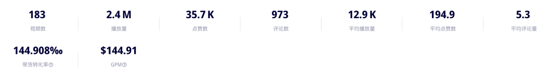 头部国货脱毛仪品牌Ulike入驻TikTok美国站!2030年全球脱毛仪市值将19亿美元